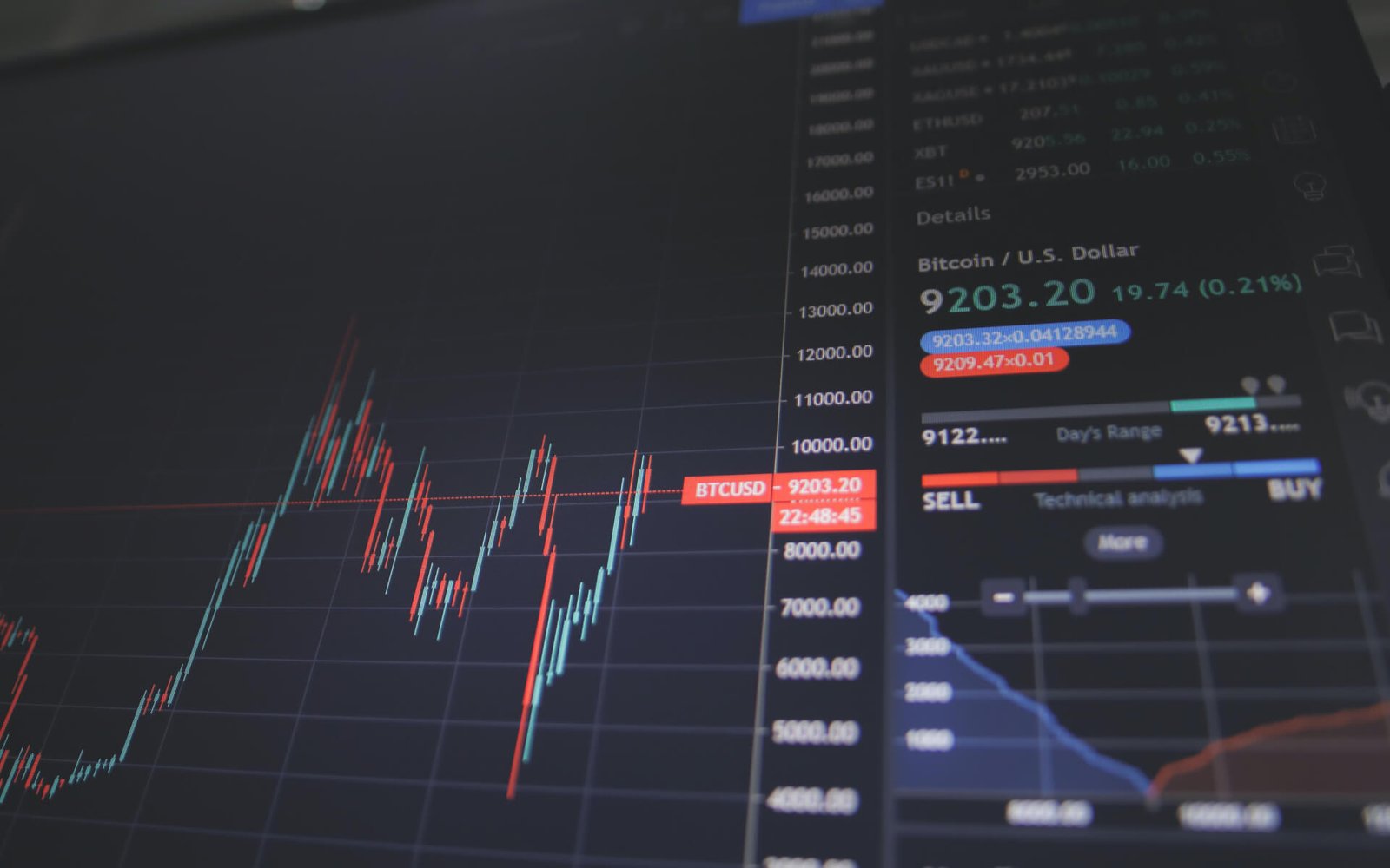 finance-blog-business-9